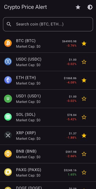 Crypto Price Alert App